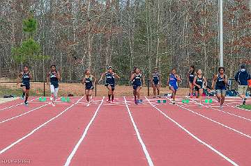 D-Track vs Byrnes 249